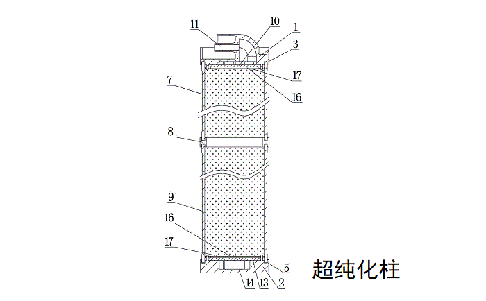 超純化柱結構圖