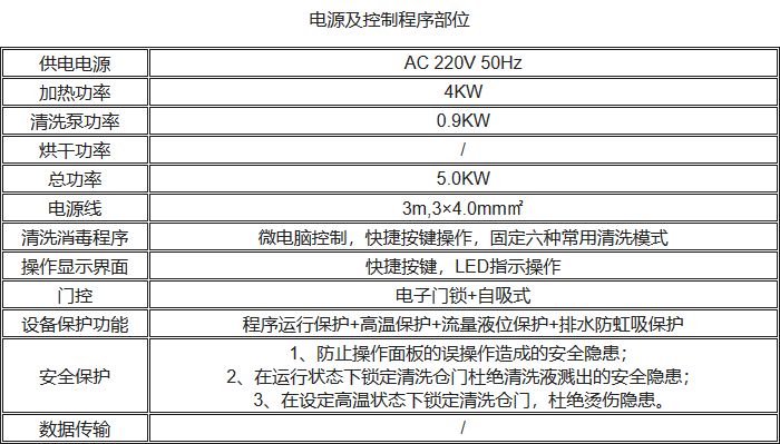 UP-DBT-I清洗消毒洗瓶機電氣控制性能參數