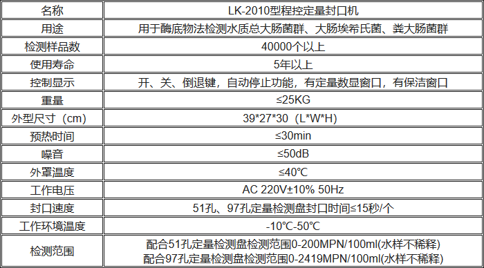 LK-2010型程控定量封口機技術指標